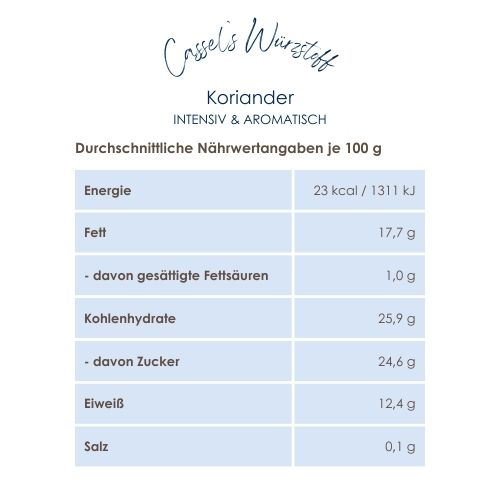 Naehrwertetabelle